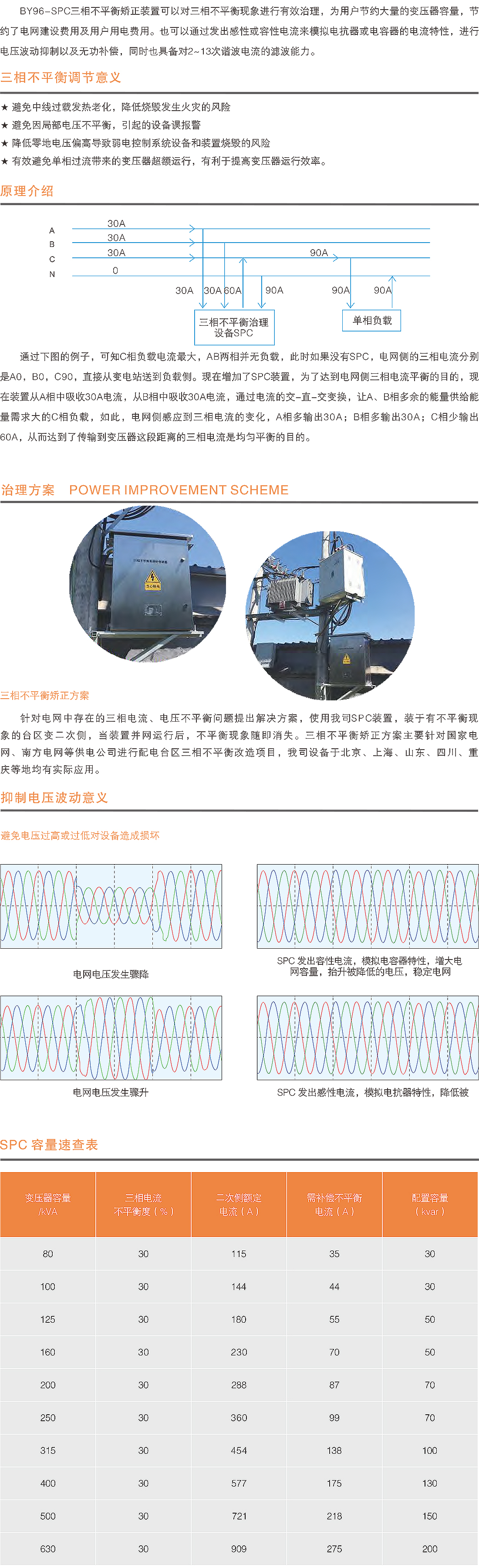 SPC三相負(fù)荷不平衡自動(dòng)調(diào)節(jié)裝置.jpg
