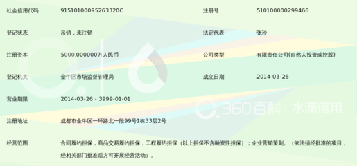 成都恒瑞非融資性擔保 專業服務，助力企業發展
